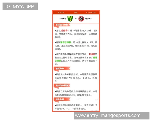 诺维奇对曼联最新比赛数据分析与战绩回顾